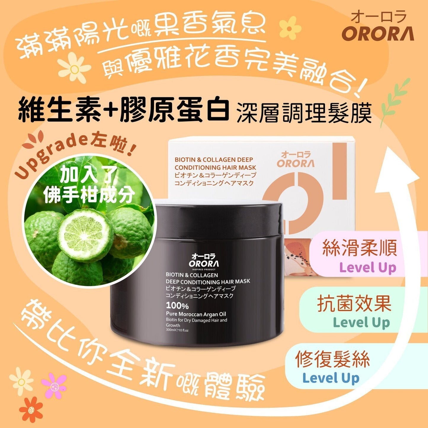 ORORA Biotin CollagenDeep Conditioning HairMask Fixed